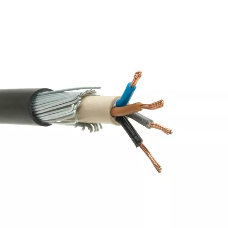 Cad é príomhfheidhm an chábla rialaithe?