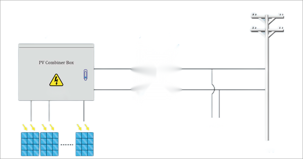 Cén fáth a bhfuil comh -aireachta PV Combiner tábhachtach?